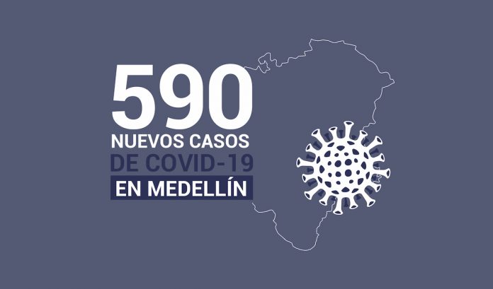 Reporte de casos nuevos de COVID19 en Medellín del 24 de septiembre de 2020