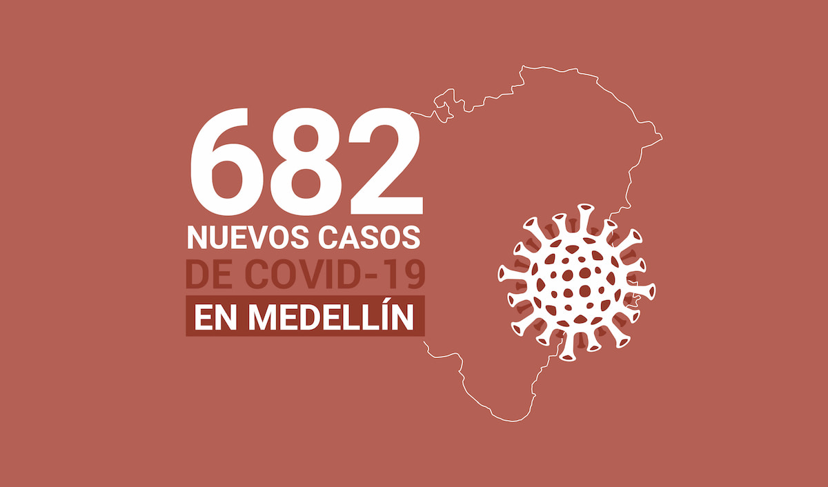Reporte de casos nuevos de covid 19 en medellín el 10 de septiembre de 2020
