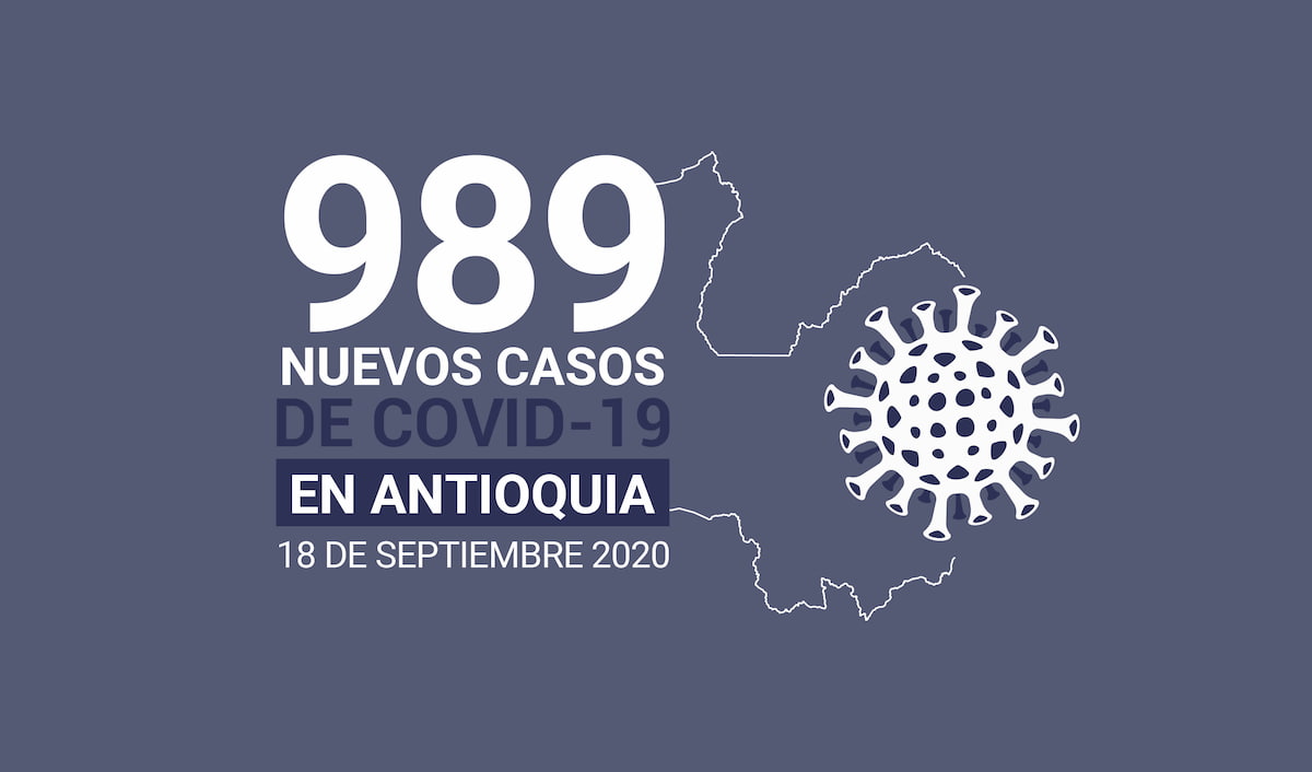Reporte de casos nuevos de covid19 en antioquia del 18 de sep 2020
