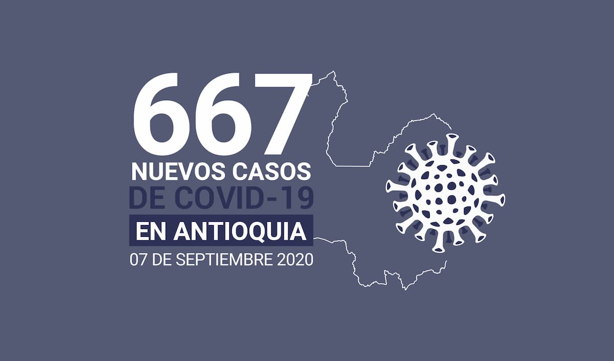 Reporte de casos nuevos de covid19 en antioquial del día 7 de septiembre de 2020