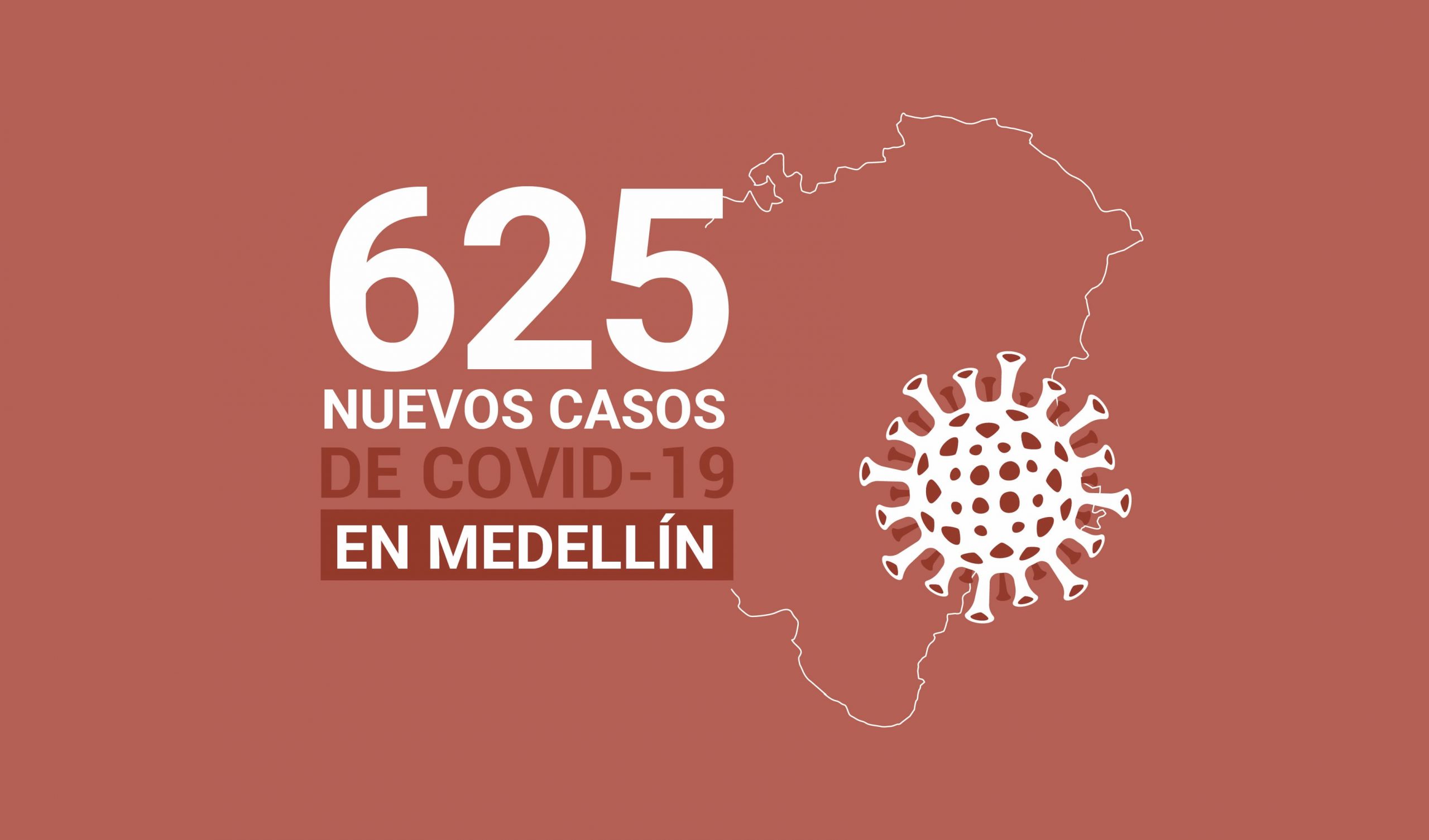 Reporte de nuevos casos de covid 19 en Medellín el 18 de septiembre de 2020