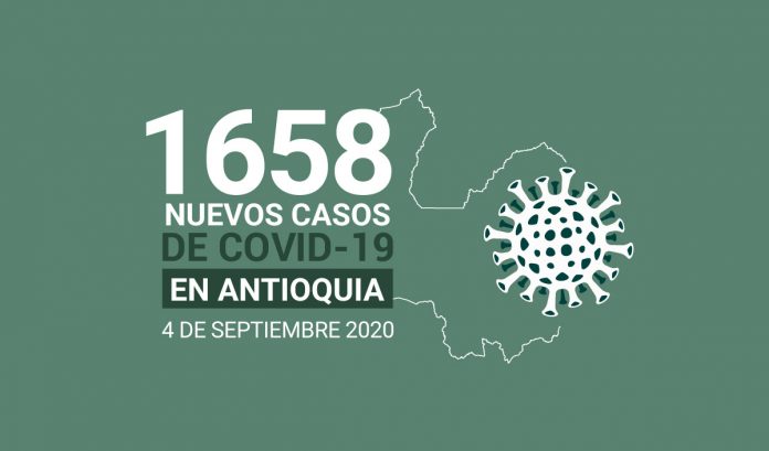 casos covid-19 en Antioquia el 4 de septiembre
