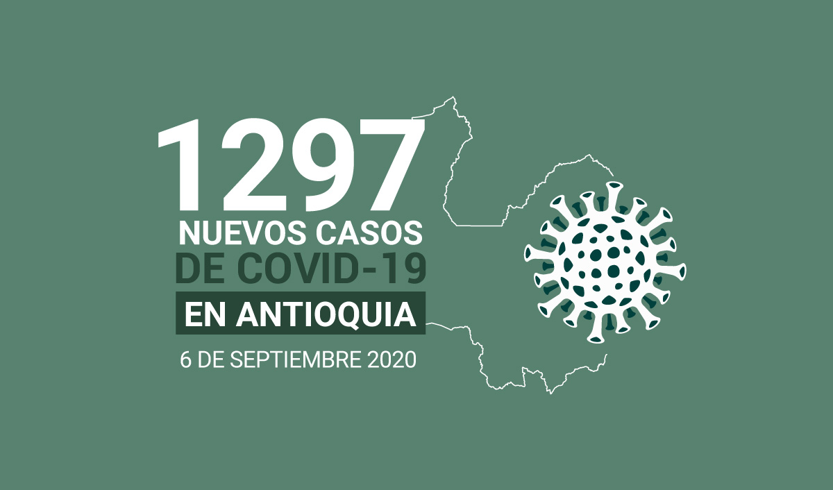 casos de COVID-19 en Antioquia este domingo 6 de septiembre