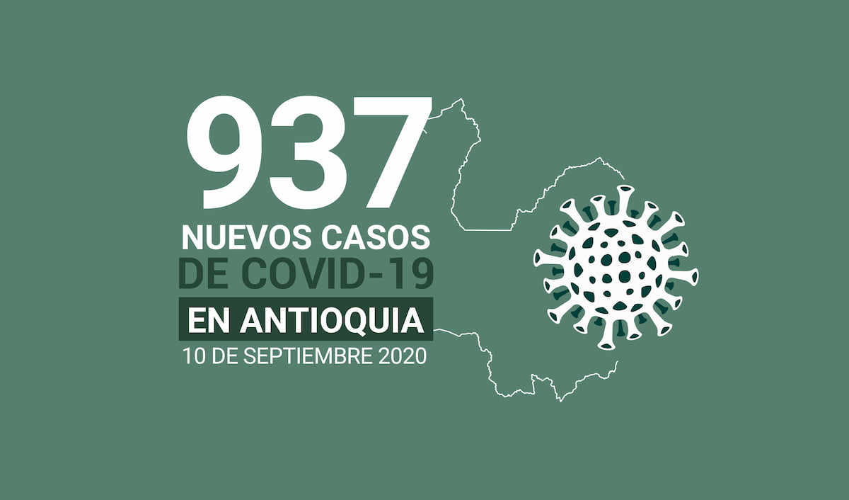 rEPORTE DE CASOS COVID 19 DEL MES DE SEPTIEMBRE DE 2020 10