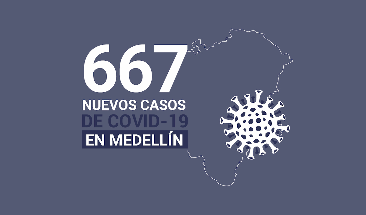 2020-10-15 Reporte COVID Medellín