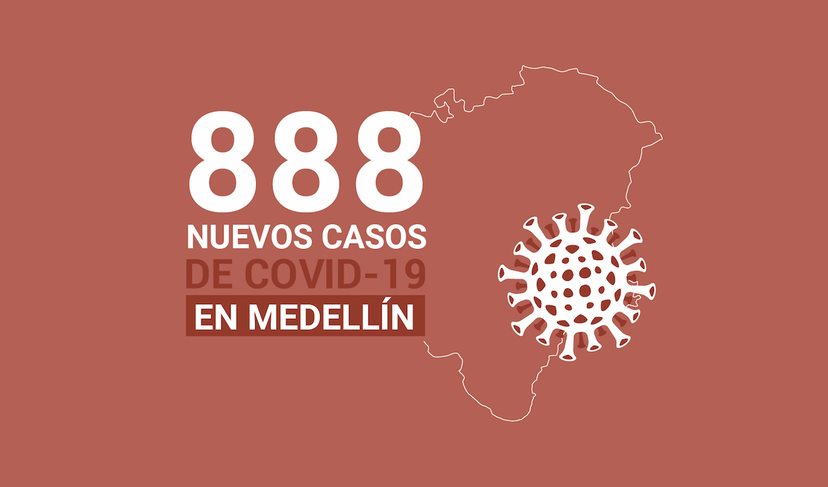 2020-10-16 Reporte COVID Medellín