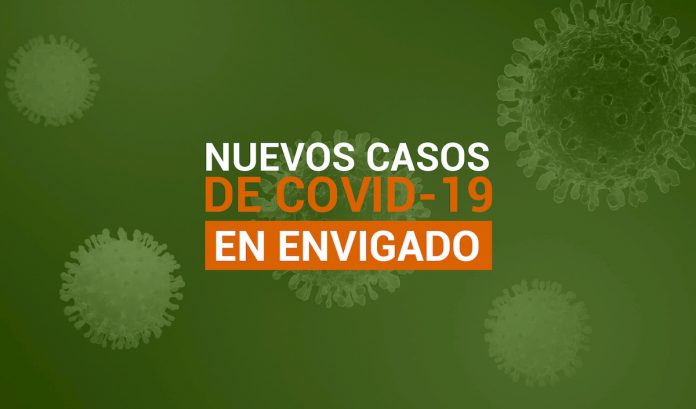 Casos de COVID-19 en Envigado para el miércoles 21 de octubre