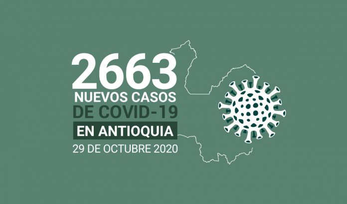 Colombia reportó 8.717 nuevos contagios de covid-19 y 188 fallecidos Colombia reportó 8.717 nuevos contagios de covid-19 y 188 fallecidos