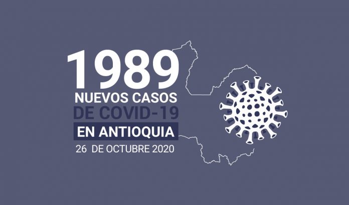 Nuevos casos de coronavirus en Colombia, hoy 23 de octubre Nuevos casos de coronavirus en Colombia, hoy 23 de octubre