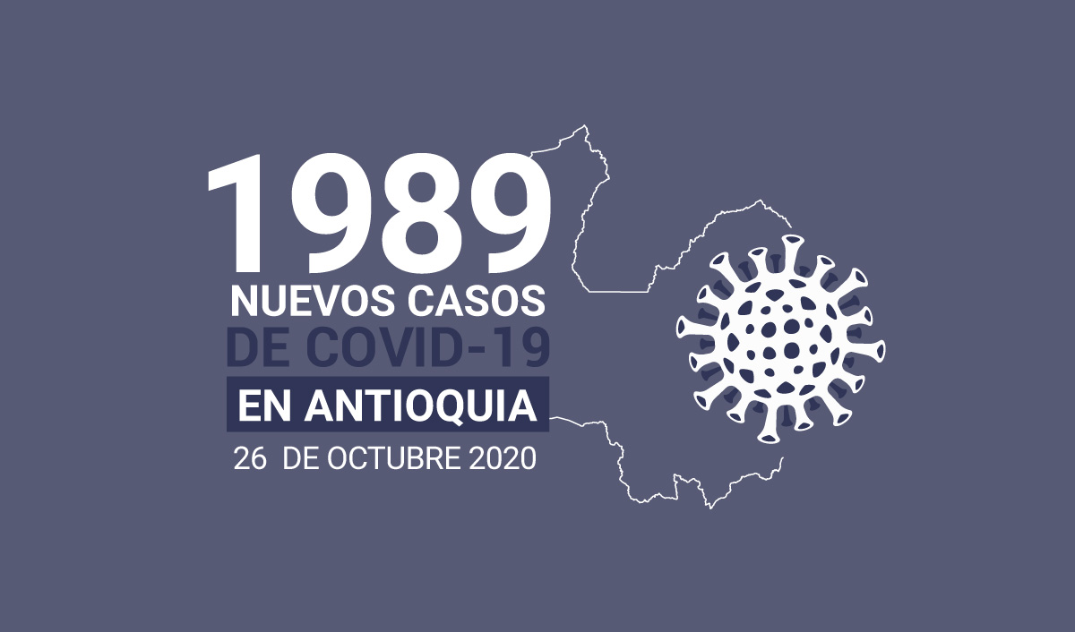 Casos de COVID-19 en Antioquia 26 octubre