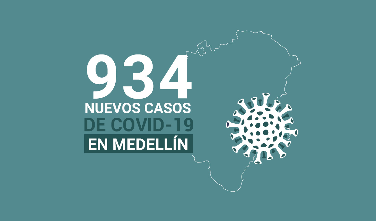 Casos-de-COVID-19-en-medellin-20-octubre