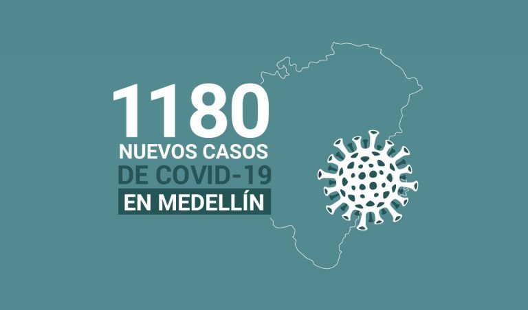 Registro de casos de COVID-19 en Medellín este viernes 30 de octubre