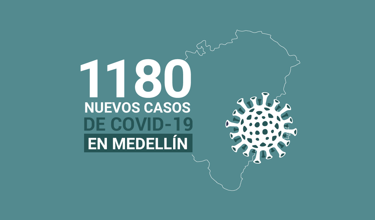 Casos de COVID-19 en Medellín 30 octubre