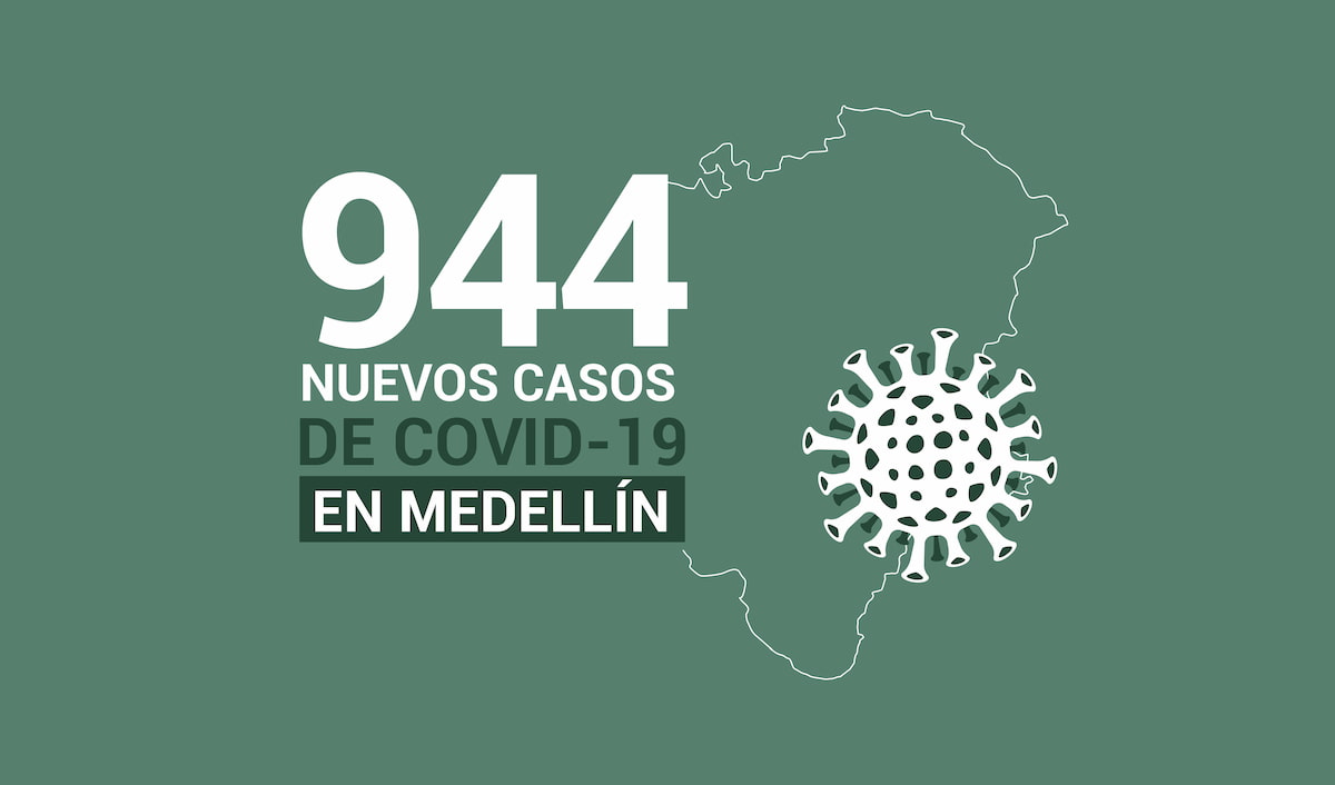 REPORTE DE CASOS NUEVOS DE COVID19 EN mEDELLÍN 9 DE COTUBRE DE 2020