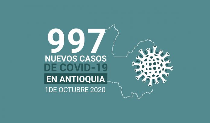 casos de COVID19 en Antioquia el 1de OCTUBRE de 2020