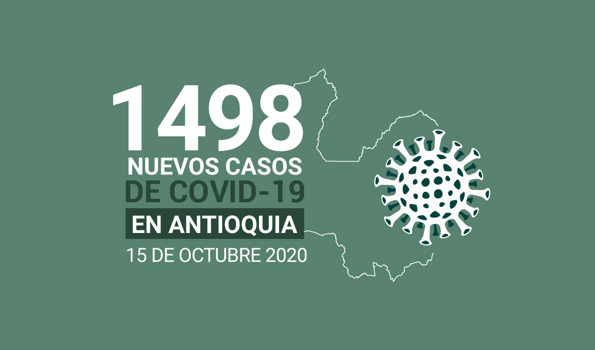 casos-nuevos-de-COVID19-en-Antioquia-el-dia-15-de-OCTUBRE