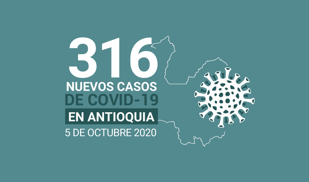 casos-nuevos-de-COVID19-en-Antioquia-el-dia-5-de-OCTUBRE
