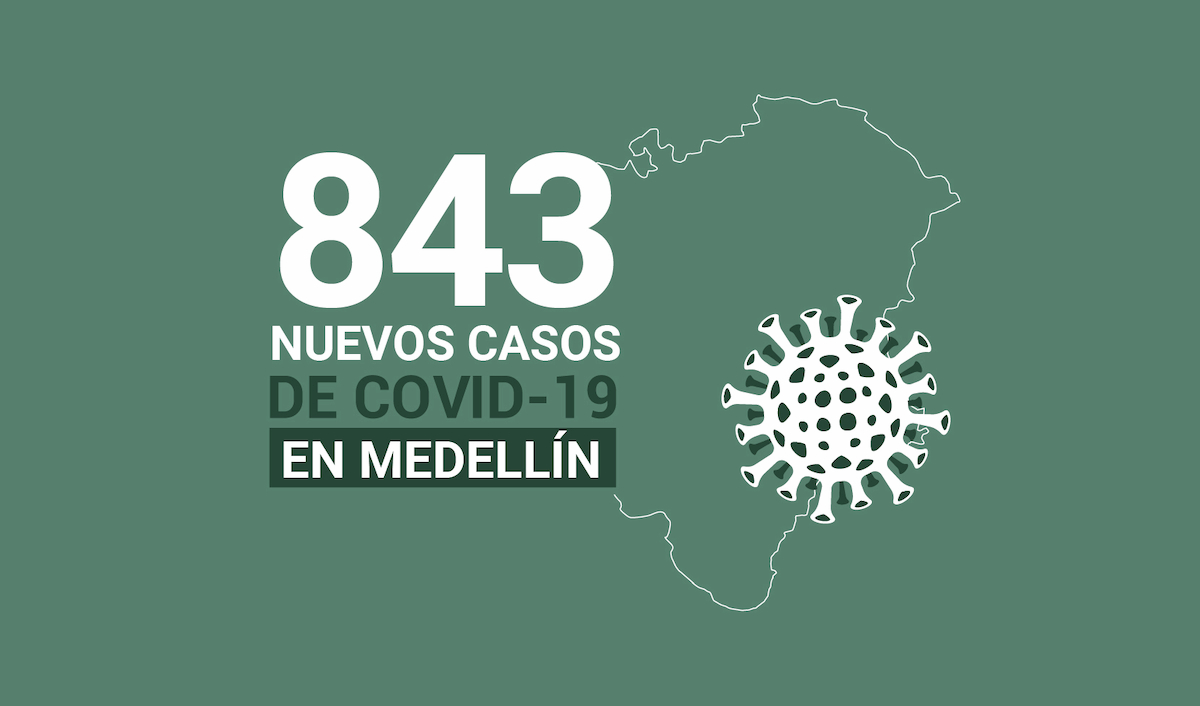 2020-11-11 - Reporte COVID Medellín