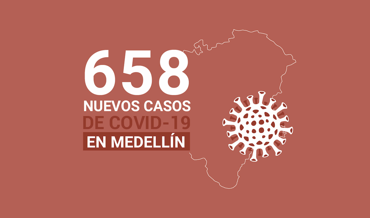 2020-11-26 Reporte COVID Medellín