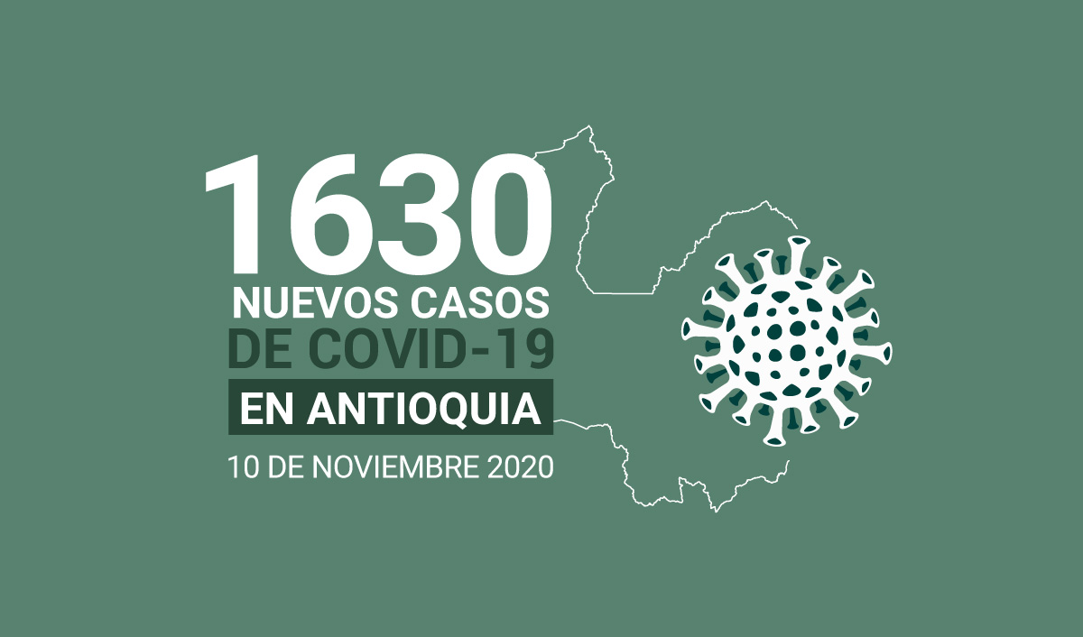 Nuevos casos de COVID-19 en Antioquia este martes 10 de noviembre