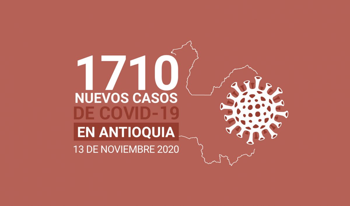 Casos de COVID-19 en ANTIOQUIA 13 NOVIEMBRE