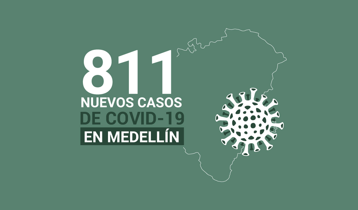 Registro de casos de COVID-19 en Medellín este viernes 13 de noviembre
