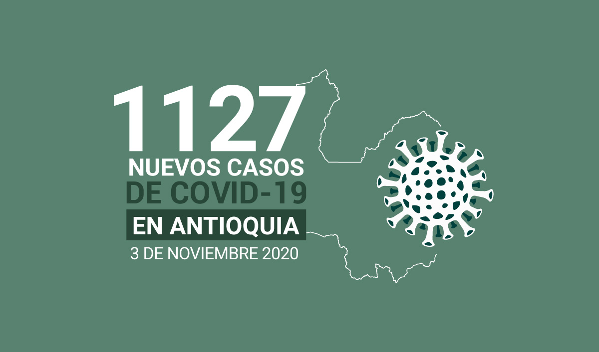 Casos-de-COVID-19-en-ANTIOQUIA-3-NOVIEMBRE