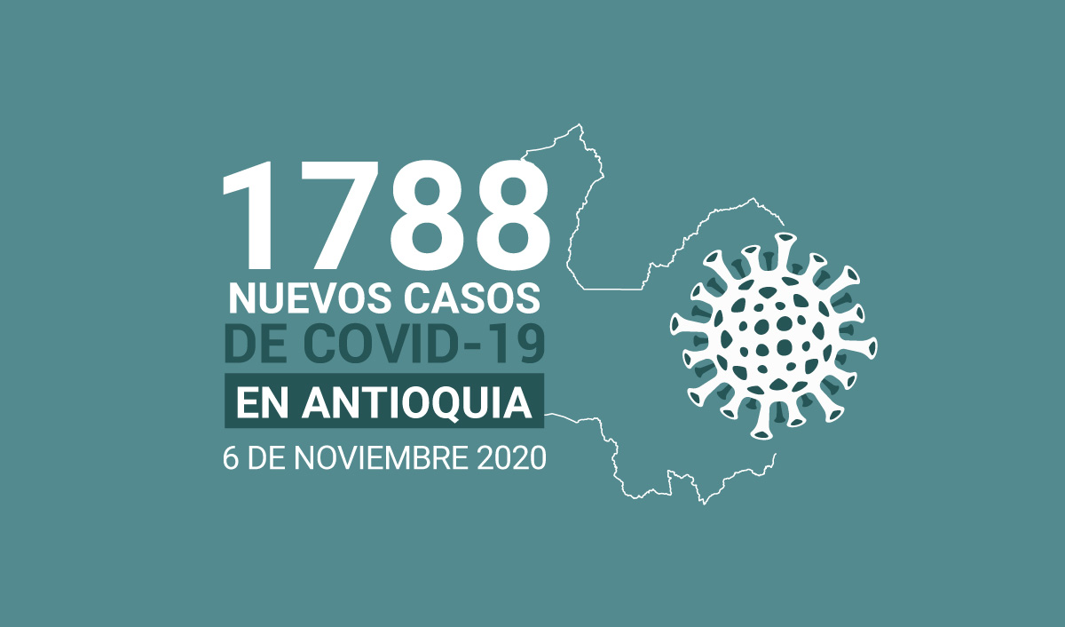 Casos-de-COVID-19-en-ANTIOQUIA-6-NOVIEMBRE