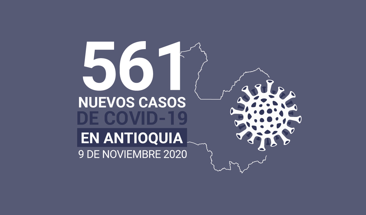 Casos de COVID-19 en ANTIOQUIA 9 NOVIEMBRE