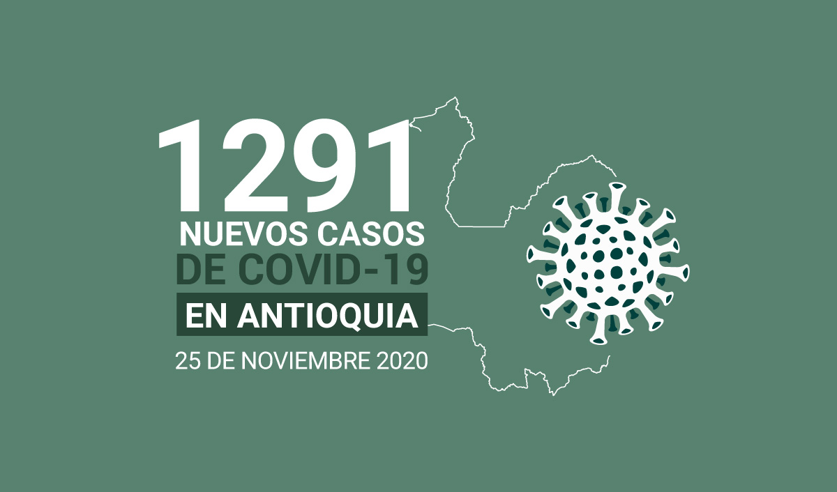 Casos-de-COVID-19-en-antioquia-25-NOVIEMBRE
