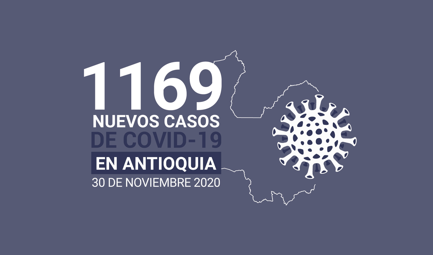 Nuevos casos de COVID-19 en Antioquia este lunes 30 de noviembre