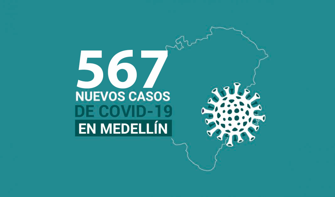 Casos de COVID-19 en de Medellín 24 noviembre
