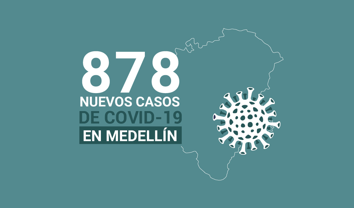 Registro de casos de COVID-19 en Medellín este jueves 12 de noviembre