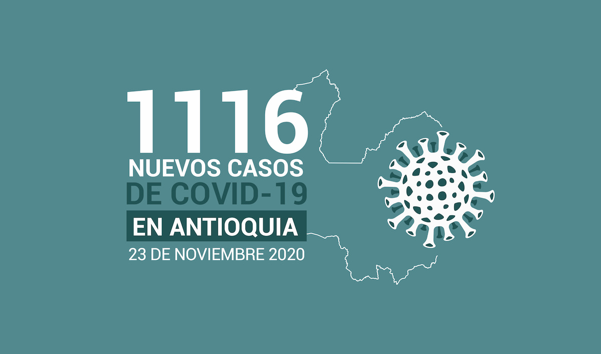 Reporte de nuevos casos de covid19 en Antioquia del 23 de noviembre de 2020