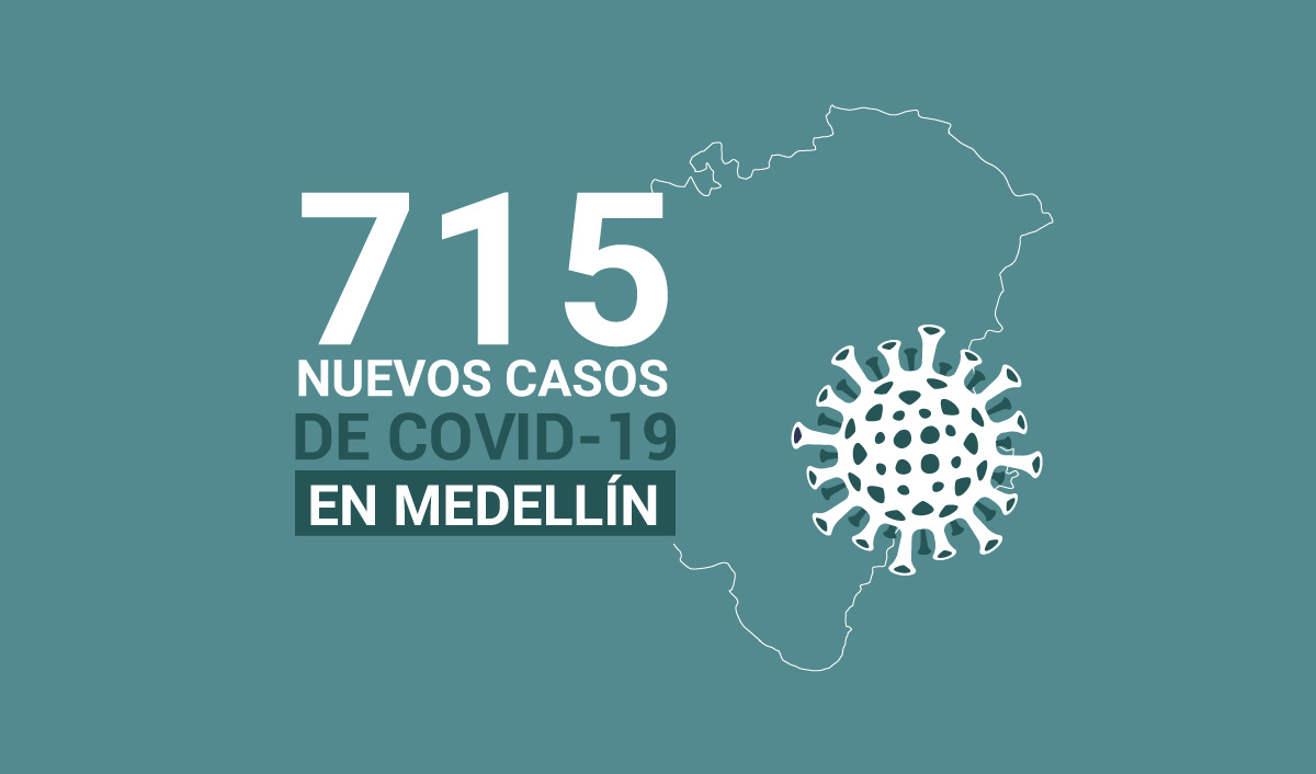 casos de covid-19 en Medellín 4 de Noviembre