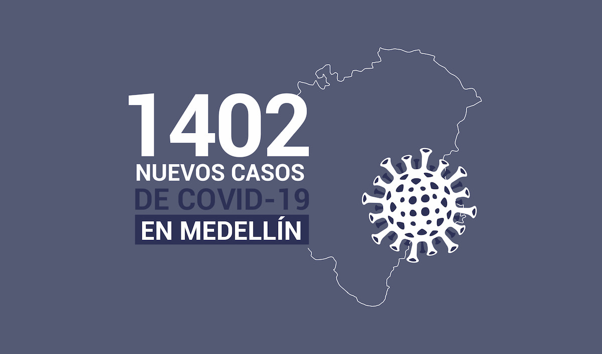 Reporte de nuevos casos de covid19 en Medellín de 3 de noviembre