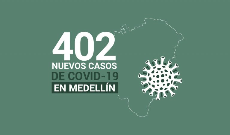Registro de casos de COVID-19 en Medellín este martes 17 de noviembre