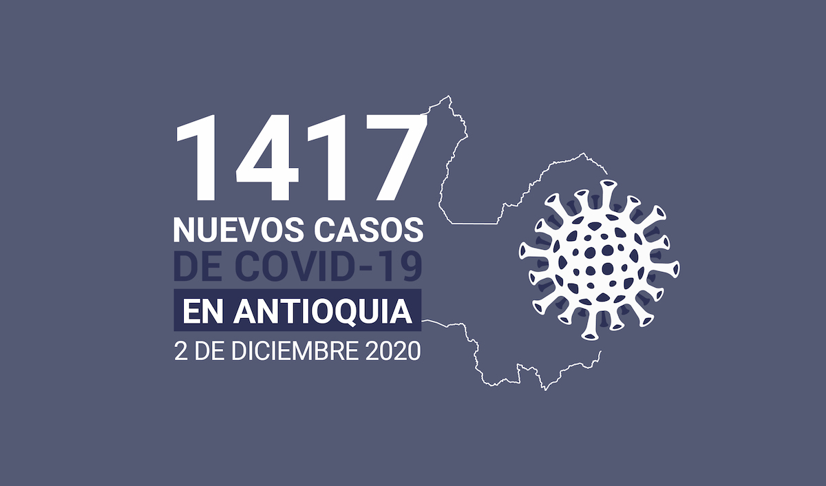 2020-12-02 - Reporte COVID Antioquia