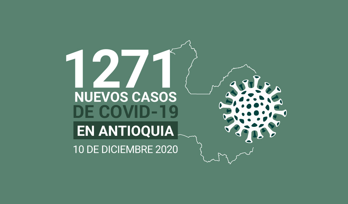 Casos de COVID-19 en ANTIQOUIA 10 DICIEMBRE