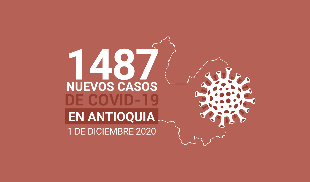 Casos-de-COVID-19-en-antioquia-1-DICIEMBRE