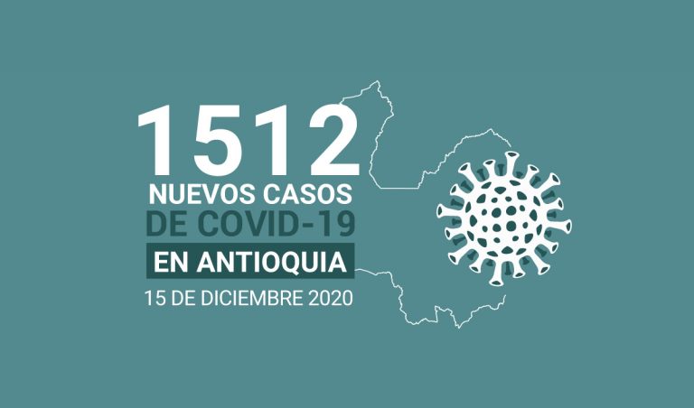 Nuevos casos de COVID-19 en Antioquia este martes 15 de diciembre