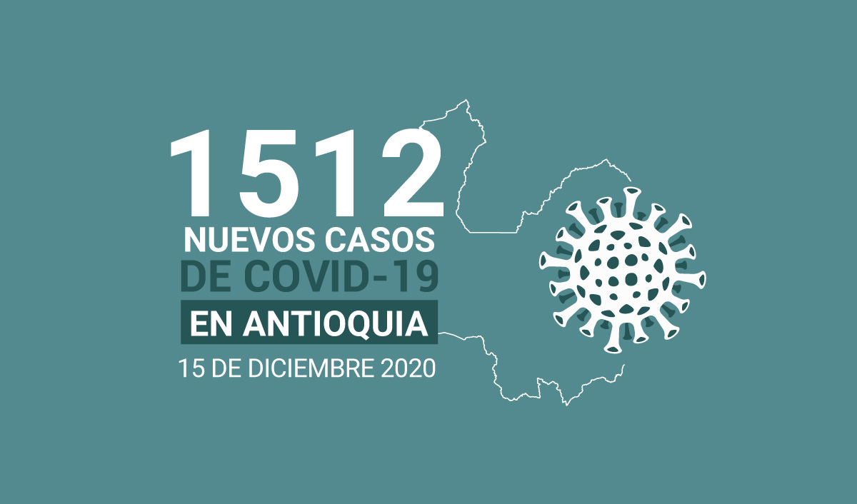 Casos de COVID-19 en Antioquia 15 Diciembre
