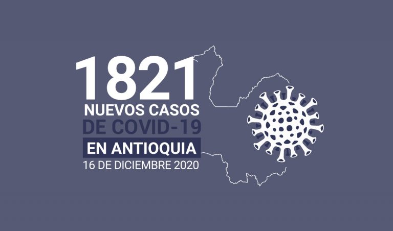 Nuevos casos de COVID-19 en Antioquia este miércoles 16 de diciembre