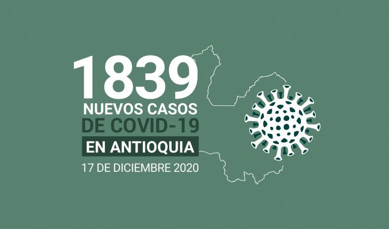 Nuevos casos de COVID-19 en Antioquia este jueves 17 de diciembre