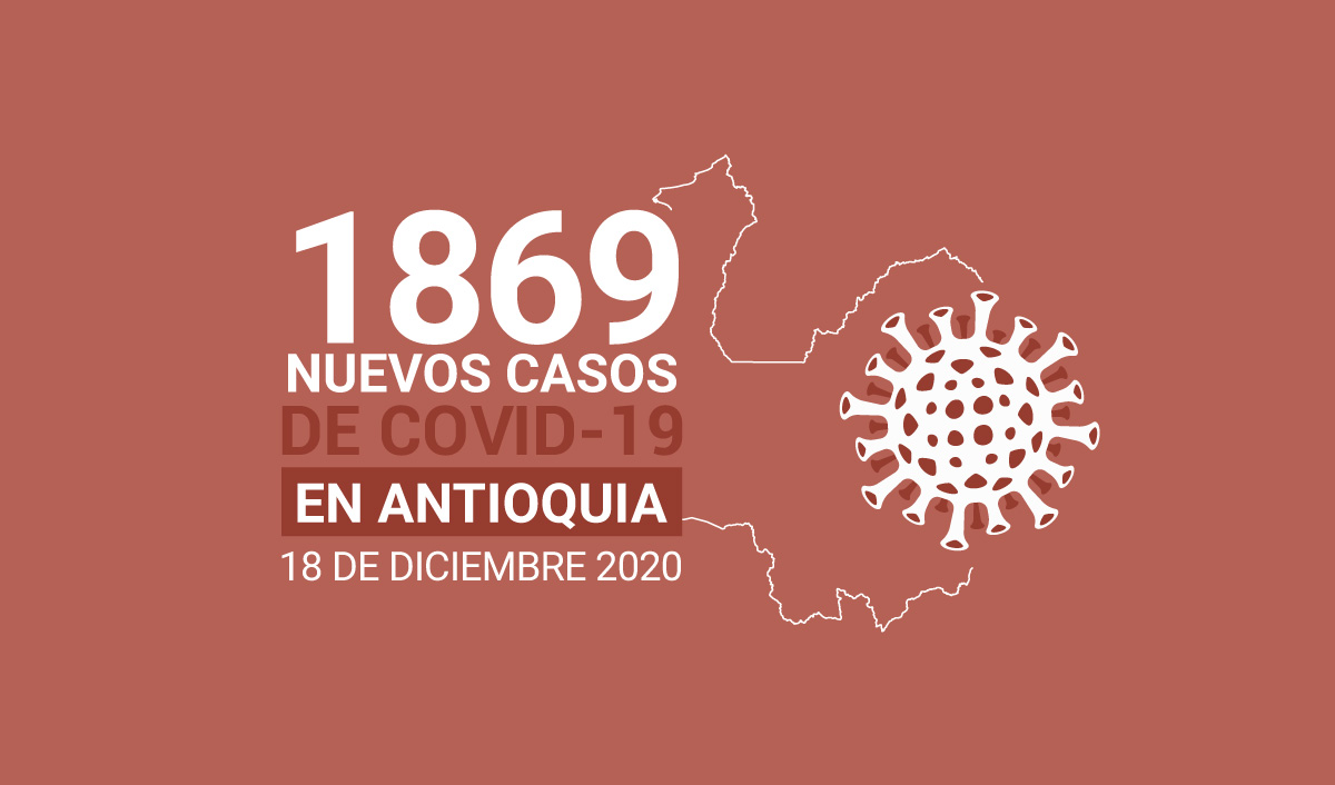 Casos de COVID-19 en Antioquia 18 diciembre