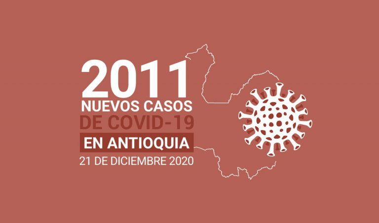 Nuevos casos de COVID-19 en Antioquia este lunes 21 de diciembre