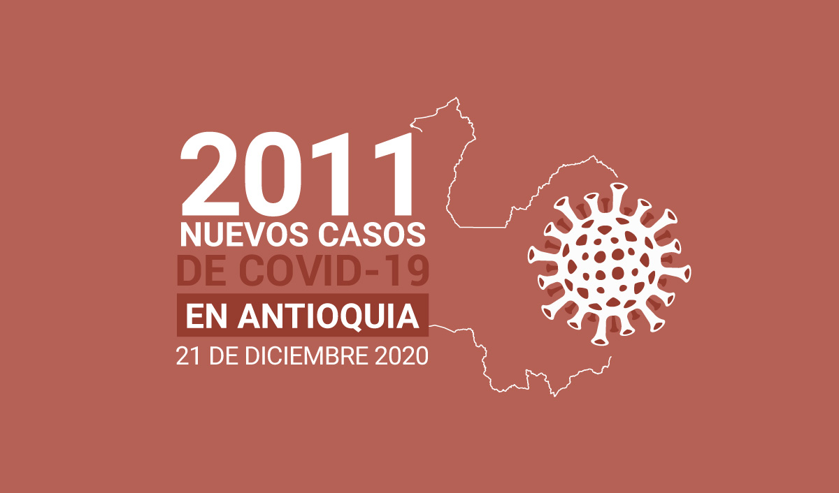 Casos de COVID-19 en Antioquia 21 diciembre