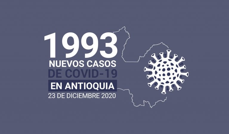 Nuevos casos de COVID-19 en Antioquia este miércoles 23 de diciembre