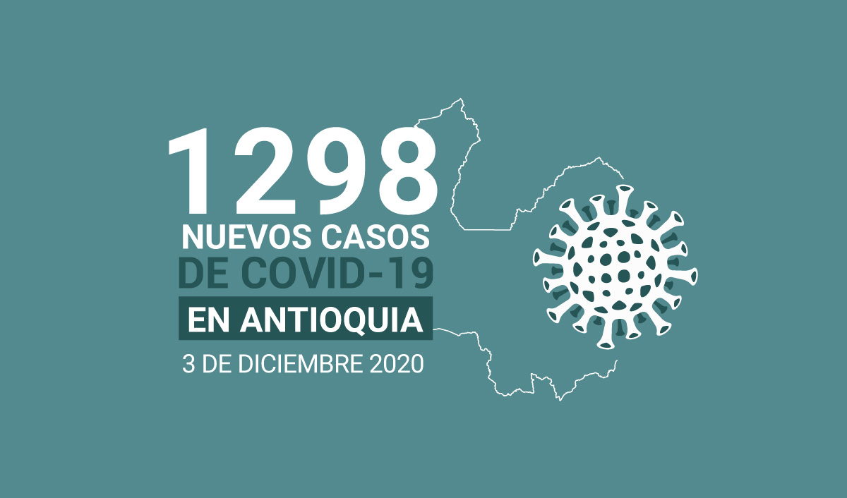 Casos de COVID-19 en Antioquia 3 diciembre