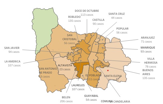 Casos de COVID-19 en barrios Medellín 4 diciembre